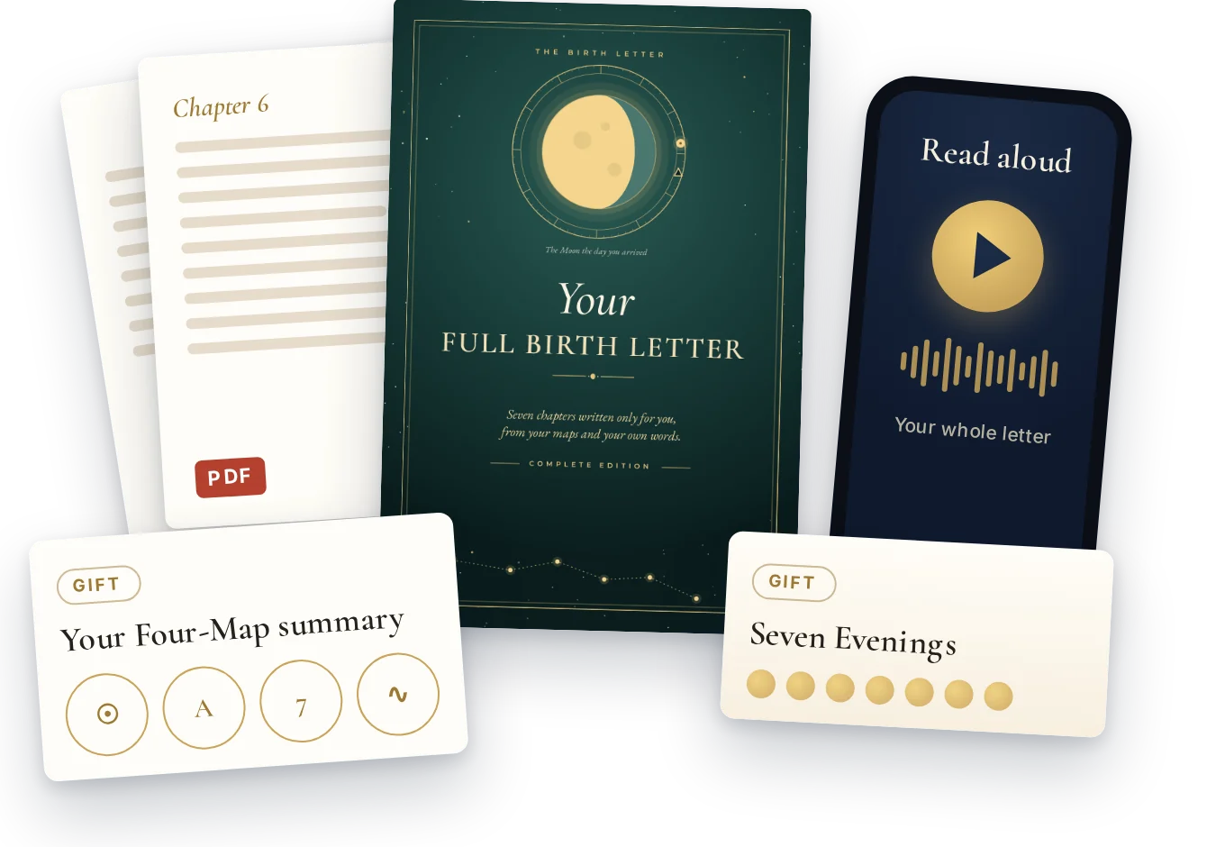 What you get: your full Birth Letter, seven chapters, read aloud, with a PDF to keep, and two gifts: your Four-Map summary and Seven Evenings.